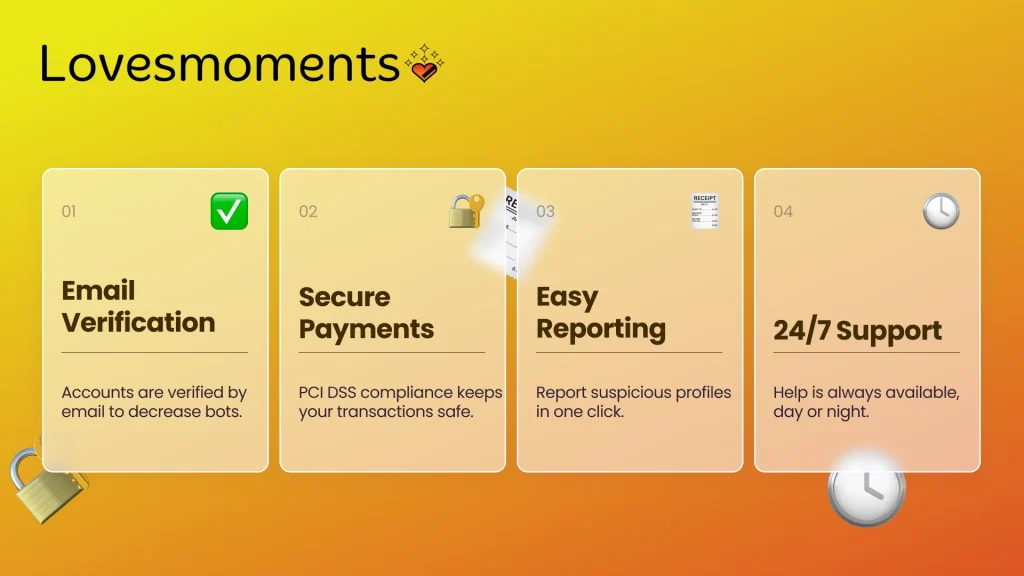 Is Lovesmoments Safe and Legit